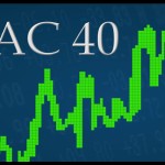 CAC-1669447874