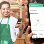 Majoolite Solusi untuk UMKM Pemula yang Bertransformasi ke Digital-1696310054