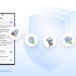 Samsung menyematkan alat keamanan Auto Blocker pada gawai yang menggunakan One UI 6. (ANTARA/news.samsung.com)-1699261010