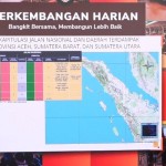 Jalan Nasional-1766623060