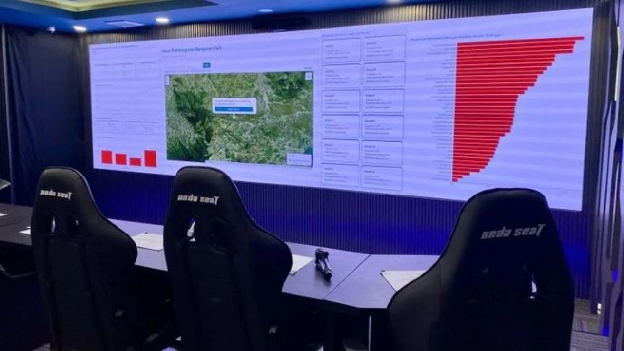 Suasana command center yang baru diresmikan Menteri Koperasi Ferry Juliantono sebagai pusat kendali data koperasi di Kantor Kementerian Koperasi, Jakarta, Senin 15 Desember 2025. (ANTARA/Shofi Ayudiana) (Antara)