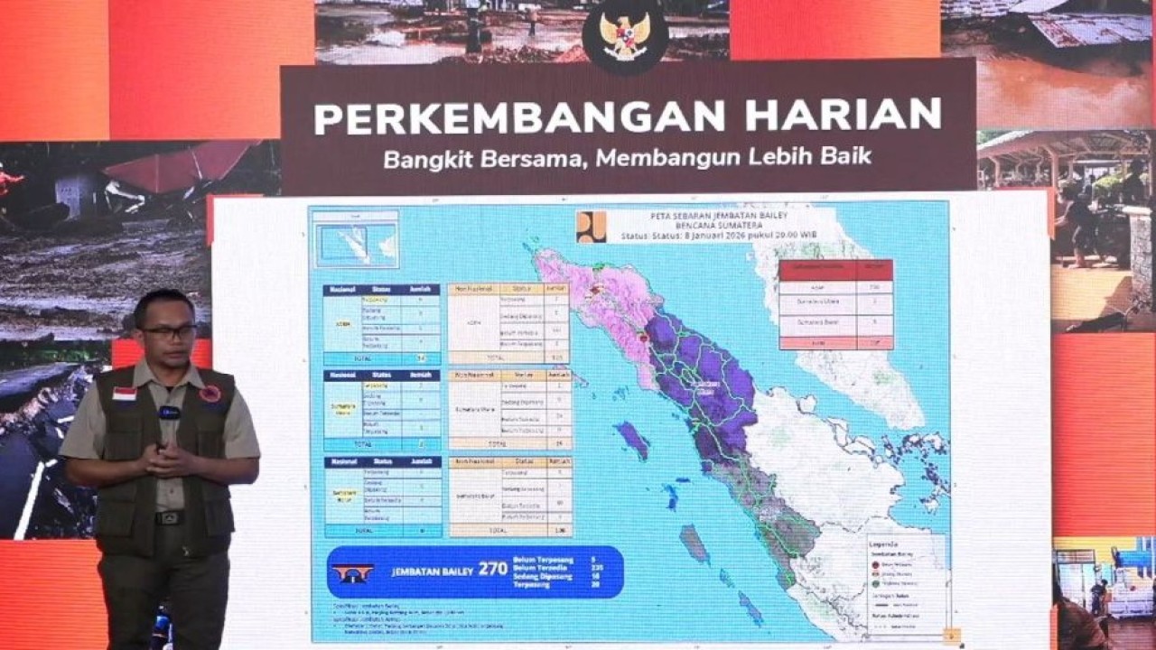 Jembatan-jembatan yang terputus akibat bencana banjir di Aceh, Sumatra Utara, Sumatra Barat, nantinya akan terhubung oleh jembatan bailey. (Foto: Istimewa)