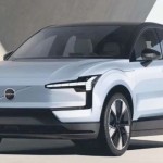 Volvo EX30-1771915448