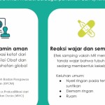 Vaksin Campak-1772850676