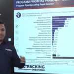 Survei Poltracking-1776074352