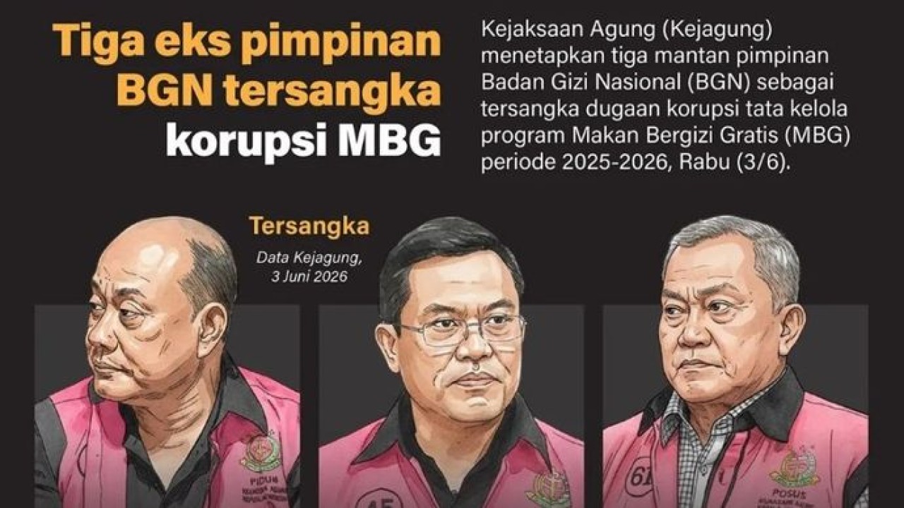 Kejagung Tetapkan Tiga Eks Pimpinan BGN Tersangka Korupsi Program MBG (Antara)
